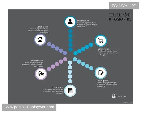 实时数据分析反馈制作环节 优化内容质量